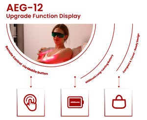 Panneau de luminothérapie infrarouge portable USB rechargeable 660nm/850nm à lumière rouge avec 16 LED pour le soin du <span class=keywords><strong>visage</strong></span> et le soulagement de la douleur - Product Image 4