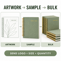 Cuaderno Espiral Botánico Personalizado LABON, Cubierta Texturizada, Logotipo en Relieve Dorado, Páginas en Blanco, Encuadernación con Alambre Dorado