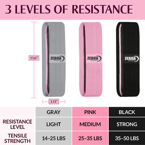 Custom Logo ZEBRA SPORTS HB-185 High Quality Cotton & Polyester Resistance Bands for Women Men Exercise Set Hot Sale 2024 - Product Image 5