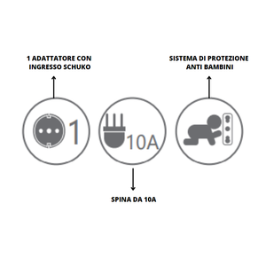 Ecova 10 ampere Trắng Schuko adapter phích cắm & ổ cắm - Product Image 2