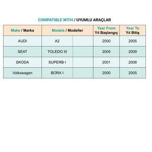 น็อตฝาท้ายรถสำหรับ Audi ที่นั่ง A2 Toledo III Skoda ยอดเยี่ยม I VW Bora I-1ชิ้น - Product Image 4