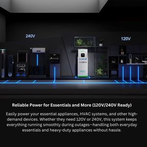 Generador Solar Apilable Natures Generator de 10KW, Kit con 8 Paneles Solares Rígidos de 410W, Interruptor de Transferencia Automática de 50A, Batería Solar - Product Image 6