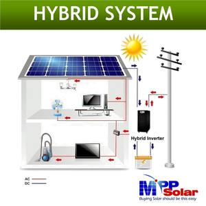 อินเวอร์เตอร์พลังงานแสงอาทิตย์แบบไฮบริดสามเฟส MPPSOLAR 30 กิโลวัตต์ 230VAC/400VAC พร้อมระบบชาร์จพลังงานแสงอาทิตย์ MPPT ประสิทธิภาพ 98% ความถี่ต่ำ รองรับการเชื่อมต่อแบบขนาน - Product Image 3