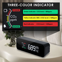 Monitor Kualitas Udara Digital CO2 0-5000ppm dengan Sensor NDIR, Pengukur Rentang CO2, Suhu & Kelembapan untuk Lingkungan Dalam Ruangan OEM
