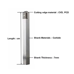 Premium Quality Turning Jewelry Making Tools Inside or Outside Lathe Tools for Turning Lathe End Mill Tool for Jewelry Making - Product Image 2