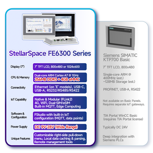 Résolution HD StellarSpace FE6300 Series HMI Display Interface Homme-Machine Panneau avant Ordinateur industriel étanche - Product Image 5