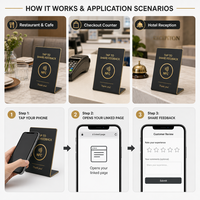 Carte de poche NFC personnalisable pour avis Yelp, carte en acrylique à clipser pour les commentaires des clients dans les cafés, salons, commerces et au comptoir d'accueil