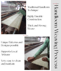 El último diseñador Handloom algodón impreso aspecto de lujo antideslizante alfombras ecológicas alfombra de oración abstracta única - Product Image 2