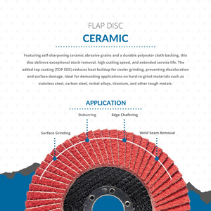 Netron Premium Ceramic 180x22mm T27 Disque à lamelles Enlèvement rapide Meulage agressif et durée de vie prolongée du disque Options OEM, ODM - Product Image 3