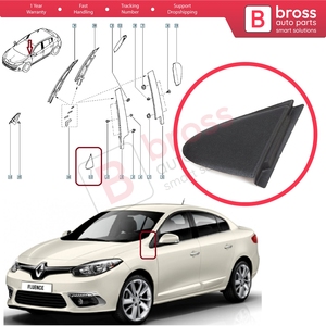 ฝาครอบมุมบังโคลนสามเหลี่ยมกระจกมองข้างด้านซ้าย BSP1133-1 สำหรับ Megane MK3 Fluence 638750012R - Product Image 5