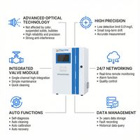 Chemins Online Total Phosphorus Analyzer TP Monitor High Accuracy Ammonium Molybdate Spectrophotometry Sewage Treatment 1 Year