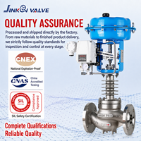 Vanne de régulation de débit industrielle à flange pour vapeur, haute température, commande pneumatique, fabricant d'usine