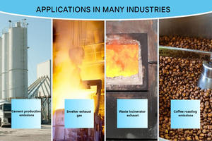 Dr.Air FLIX ECO-42000 précipitateur électrostatique (ESP) pour la filtration industrielle de la fumée et de la poussière prix d'usine au Vietnam - Product Image 6