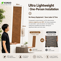 Panel Dinding Dekoratif 3D PU Faux Wood Ring untuk Latar Belakang Pajangan Toko Butik dan Pelapis Dinding