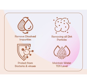 Purificateur d'eau par osmose inverse en cuivre blanc papillon avec filtration avancée en plusieurs étapes pour une eau potable pure et sûre - Product Image 4