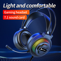 Auriculares para juegos con cable RGB de la mejor calidad para niñas, auriculares para chat de metal y cuero sobre la oreja, auriculares para juegos, de la mejor calidad, del 2017