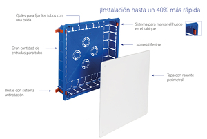 Scatola di giunzione per pareti cave, fissaggio a flangia, 107x107mm. Solera (5362GW) - Product Image 2