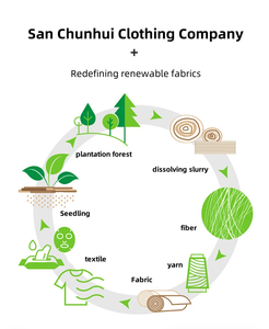 Ensemble de vêtements de ski et de snowboard unisexe, veste et pantalon imperméables, respirants et coupe-vent pour filles et garçons - Product Image 6