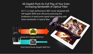 Tenda <span class=keywords><strong>AC11</strong></span> <span class=keywords><strong>AC1200</strong></span> routeur WIFI routeur sans fil Gigabit 2.4G 5GHz double bande MU MIMO 5 antennes amplificateur de Signal de formation de faisceau - Product Image 5