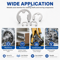 DIN 471 External Retaining Ring Spring Steel Snap Ring Circlip for Shaft Bearing Gear Industrial Machinery