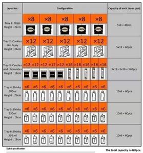 Para AFEN, nuevo estilo, nueva máquina expendedora de teclado con pago en efectivo, lista para exportar, bebidas y aperitivos, nuevo diseño único - Product Image 6