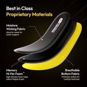 Frido Max Comfort <b>Insole</b> | SEBS Gel & Memory Foam Top Layer | All-Day Comfort <b>Insoles</b> for <b>Men</b> - Product Image 2