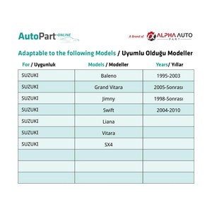 ซูซูกิ บาเลโน แกรนด์ วิทาร่า จิมนี่ สวิฟท์ เลียนา SX4 คลิปยึดตกแต่งภายในประตู- 50 ชิ้น - Product Image 5