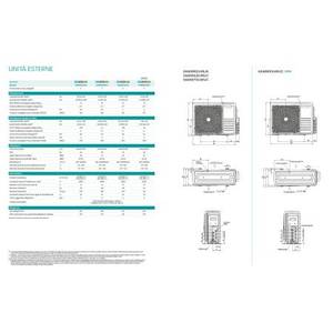 Condizionatore d'Aria Hisense Hi Comfort Wi-Fi Dual Split Inverter 18000+18000 Btu R-32 A++ Modello 3AMW72U4RJC - Product Image 2