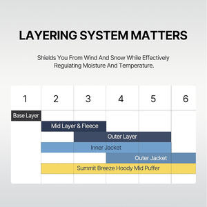 แจ็กเก็ตตัวสั้นทรงหลวมของผู้หญิงเสื้อคลุมซิปแขนยาวมีกระเป๋าตกแต่งด้วยลายปักหมุด - Product Image 4