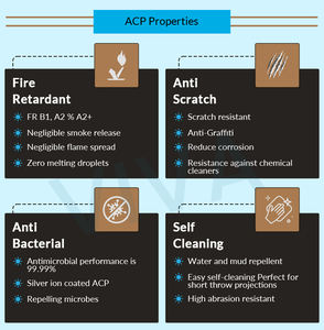 VA 186 Dessert Sand Aluminium Composite Panel Indoor Outdoor Decorative Weather Resistant Durable <b>Wall</b> <b>Cladding</b> <b>Sheet</b> India - Product Image 4