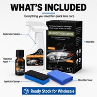 Kit de Restauration de Phares en Gros pour Lentilles de Voiture en Plastique Teinté, Jaunies et Oxydées – En Stock