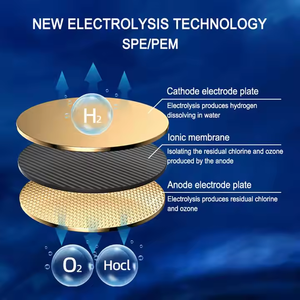 <span class=keywords><strong>Bouteille</strong></span> d'<span class=keywords><strong>eau</strong></span> à hydrogène <span class=keywords><strong>alcaline</strong></span> portable personnalisable de 420ml à technologie originale avancée alimentée par batterie pour voitures Type d'origine - Product Image 2