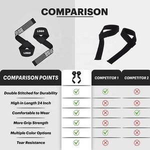 NOUVEAU Sangles de levage personnalisées pour la gymnastique Sangles de poignet rembourrées pour l'haltérophilie - Product Image 6