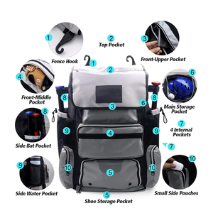 Sacs de baseball personnalisés avec marque privée et utilisation en extérieur pour les joueurs et les équipes - Product Image 4