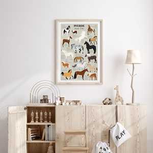 Affiche de style moderne « Chevaux de la Terre » mettant en scène les races de chevaux les plus célèbres pour une utilisation murale - Product Image 2
