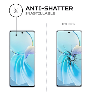 ฟิล์มกันรอยหน้าจอ ANTISHOCK สำหรับวีโว่ Y100 V2313a ฟิล์มกันรอยหน้าจอโทรศัพท์มือถือระดับพรีเมียม - Product Image 5