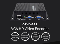 Codificador VGA a IP Dibviewolo HD para Transmisión Digital en Vivo, Equipo de Radiodifusión y Televisión en Línea