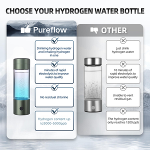 Hydrogen nước chai Ống hít Máy phát điện USB có thể sạc lại Hydrogen nước Ionizer Máy sức khỏe cup Đối với trang chủ du lịch - Product Image 6