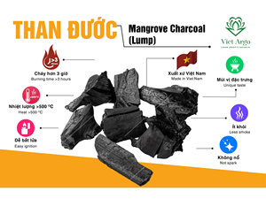 ถ่านหินถ่านหินธรรมชาติสีดำตัดเป็นก้อนสำหรับย่างบาร์บีคิวและมอระกู่ - Product Image 6