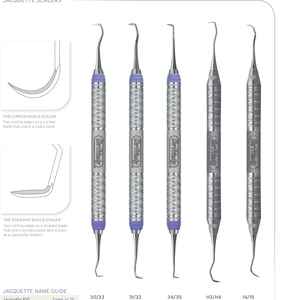 Hu_Friedy Curetas manuales Escaladores Instrumentos quirúrgicos dentales efectivos para el tratamiento dental en clínicas - Product Image 2