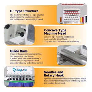 เครื่องปักโลโก้แบบลิ้นและด้านข้างของรองเท้า1501 Yinghe พร้อมอุปกรณ์ห่วงพิเศษสำหรับรองเท้าผ้าใบและรองเท้ากีฬา - Product Image 4