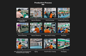 Oem 100% USB-C Adapter máy tính xách tay PD sạc thông minh 65W 45W 20V 3.25A Loại C Power Adapter máy tính xách tay Sạc EU tiêu chuẩn-gói 50 - Product Image 6