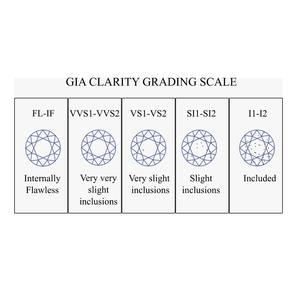 Certifié GIA VS2 Clarté 0.61 Carat Diamant blanc rond naturel Excellente taille Solitaire pour bijoux Vente la plus élevée Diamant en vrac - Product Image 3