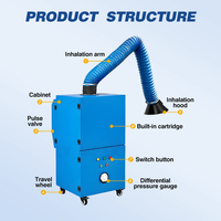 Collecteur de fumées de soudage pour station de soudage robotisée, système d'extraction de fumées et de purification d'air industriel