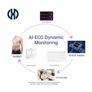 Portable Intelligent Holter with AI-Generated Report for Hospital Clinic <strong>Personal</strong> Home Elder Care - Product Image 5