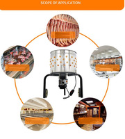 Nouvelle Machine Électrique Automatique à Plumer la Volaille (Poulet, Canard, Oie) en Acier Inoxydable 201 pour l'Épilation des Plumes en Ferme