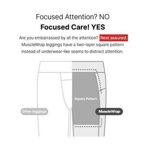 [LESTE] MuscleWrap AIR 5 Leggings pour hommes design léger pour un confort maximal pendant les entraînements Leggings pour hommes - Product Image 2