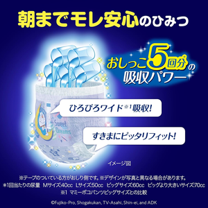 2025 Newest Mamy Poko Nightwear Pants Doraemon Baby Diapers XXL22 <b>Large</b> Size Disposable Good Leak <b>Safe</b> Wholesale in Bulk - Product Image 4