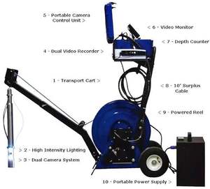 Équipement de forage de puits d'eau robuste conçu pour l'exploration de forages profonds et le forage de puits d'eau de grande profondeur. - Product Image 2