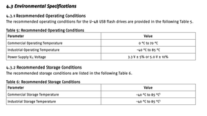 Swissbit U-48 loạt công nghiệp USB <span class=keywords><strong>2</strong></span>.0 ổ đĩa <span class=keywords><strong>flash</strong></span> mô-đun mới tốc độ cao pslc 8GB 16GB SFUI008GJ2AB1TO-I-5S-2AP-STD ngón tay cái ổ đĩa - Product Image 4